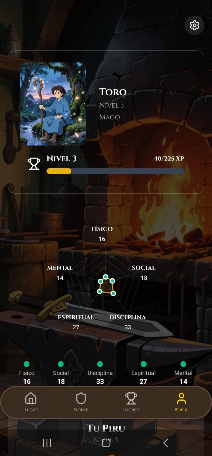 Perfil del personaje con stats y nivel de progreso